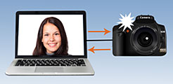 How to shoot tethered