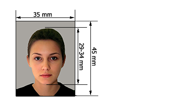 Passport Photo Size Chart