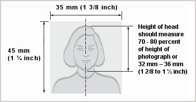 Specs for Canadian visa photo
