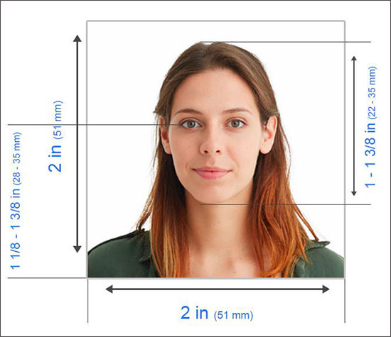USA Passport Picture Requirements - 2019