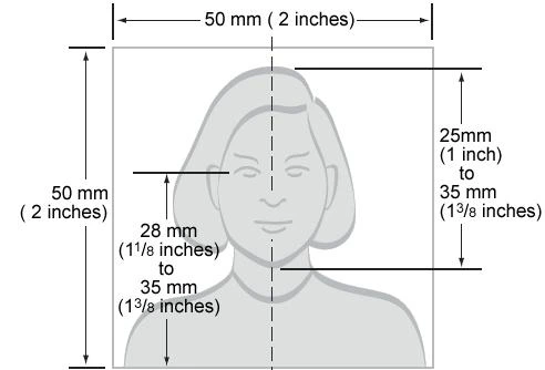 2x2 photo requirements