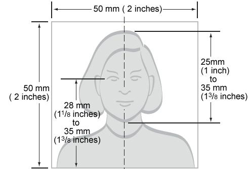 How To Print Passport Photos On 4x6 Paper Without Photoshop