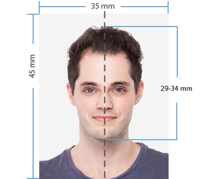 United Kingdom visa photo sizes