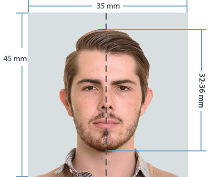 Australian passport/visa photo requirements.png