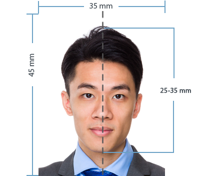 passport photo size