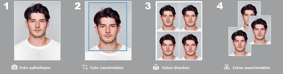 Passfoto in der Nähe: Etappen der Erstellung eines Passfotos selbst