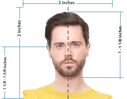 US passport photo requirements