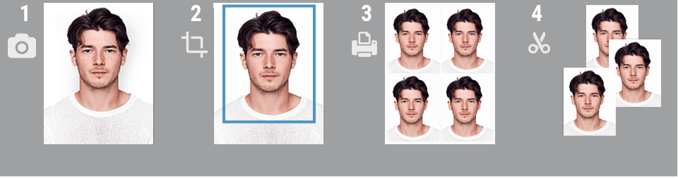 Passport photo cropping algorithm