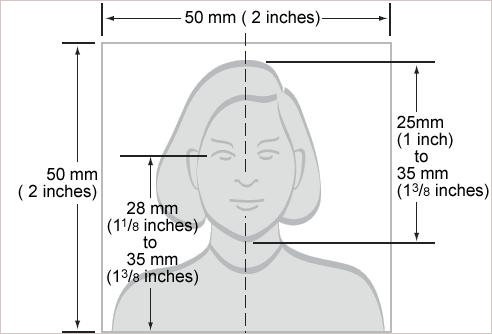 How To Get An Electronic Copy Of A Passport Photo Detailed Guide From How To Get An Electronic Copy Of A Passport Photo Detailed Guide From