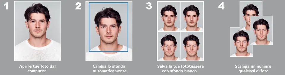 Fare lo sfondo bianco in Passport Photo Maker