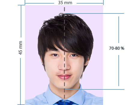 passport photo dimensions